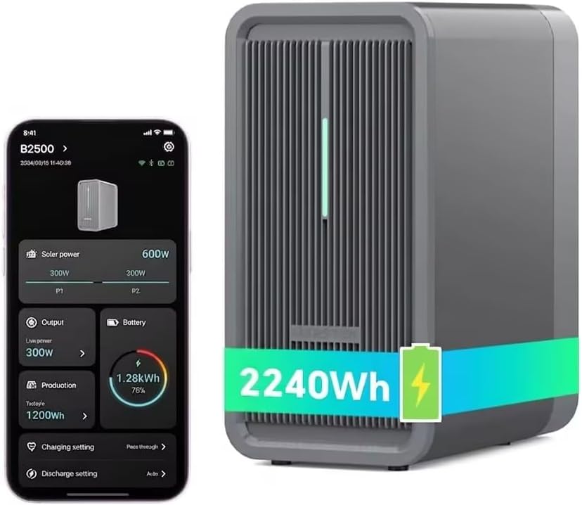 ZINNZGREEN Balkonkraftwerk-Speicher, Marstek B2500 Balkonkraftwerk mit Speicher: 0% MwSt, 2240Wh LiFePO4 Solarbank Speicher, 2 MPPTs
